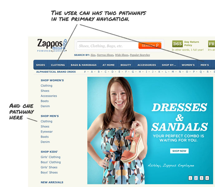 zappos-1