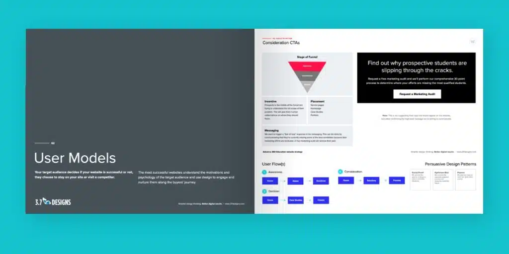 Example of a Web Strategy Deliverable