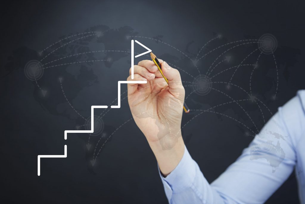 Growth-driven design