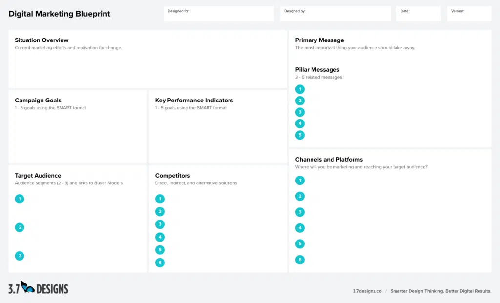 Digital Marketing Blueprint