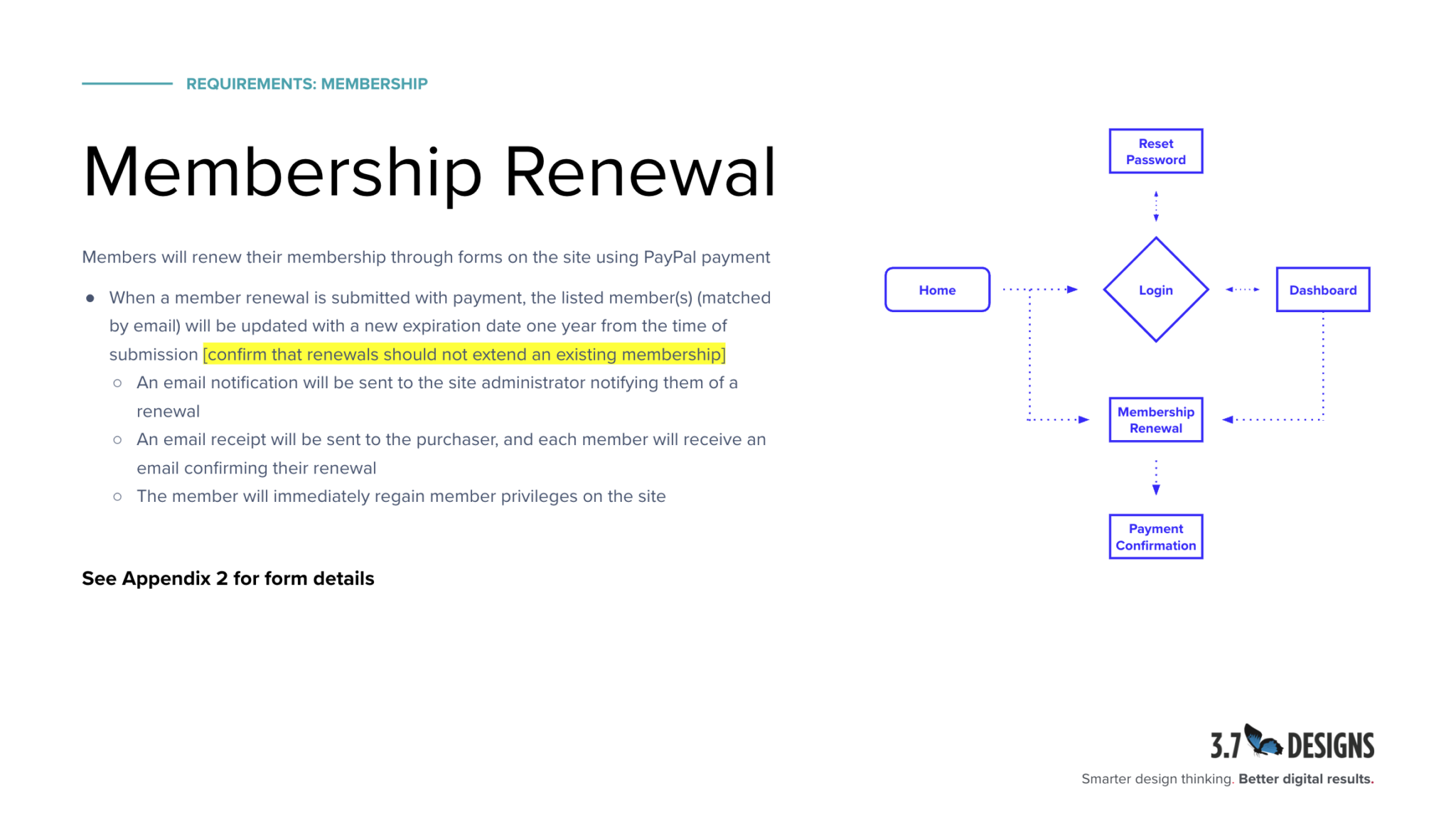 Website Redesign Timeline How Long It Should Take