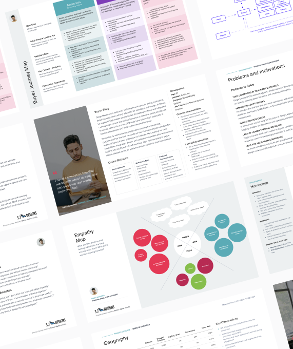 A collection of brand strategy deliverables