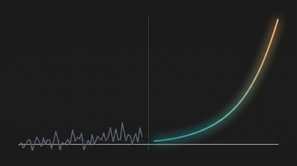 A data visualization comparing flat, erratic marketing spend with no strategy versus an exponential growth curve representing aligned, strategy-led marketing investment.