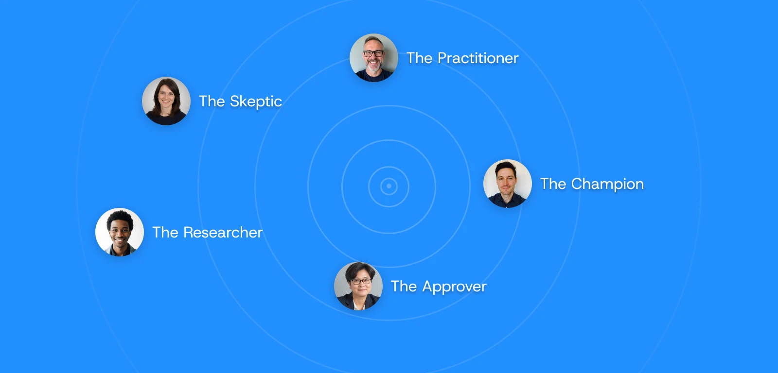 The CMO's Guide to Marketing to Technical Buyers